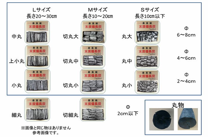 ○○○○○○○○イメージ